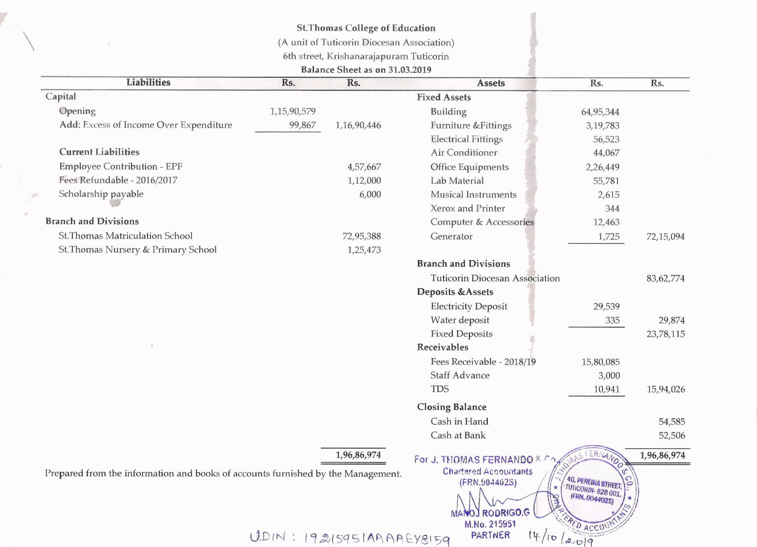 powerschool balance sheet